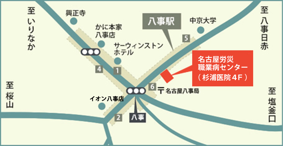 八事駅 名古屋労災 職業病研究会（杉浦病院 4F）